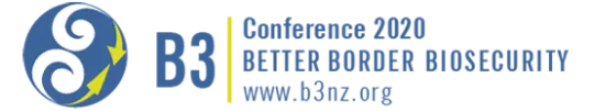 B3 Conference 2020 – Postponed until early 2021